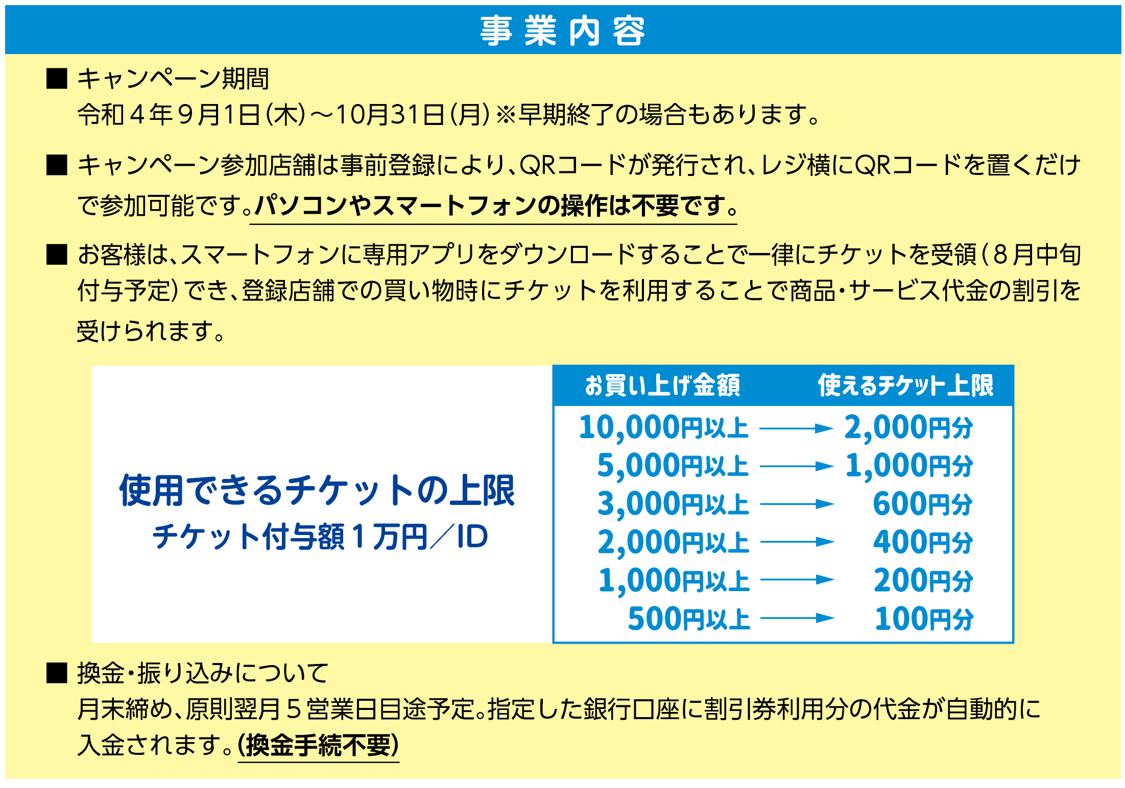 店舗様向け】帰ってきた!チケットQR ~最大20%割引キャンペーン